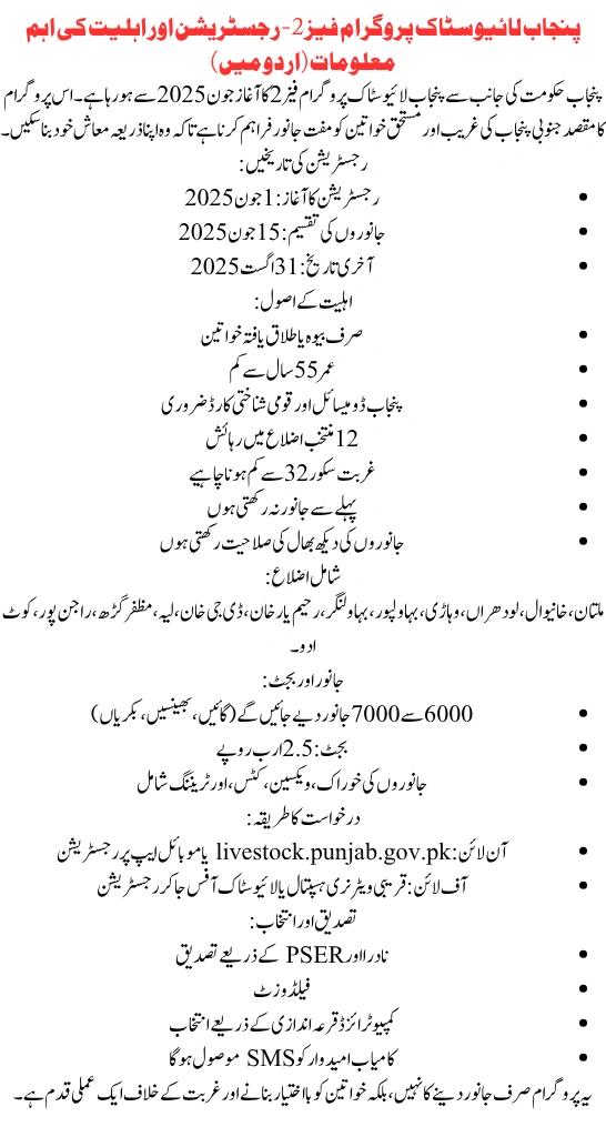 Punjab Livestock Program Phase 2: Registration Date and Updated Eligibility Explained