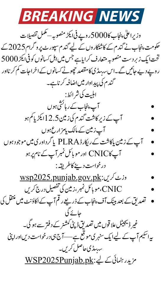 Everything You Need to Know About CM Punjab’s Rs. 5000Acre Plan
