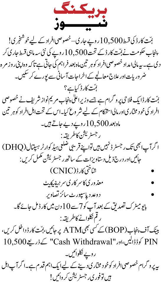 Himmat Card Rs. 10500 Installment Released