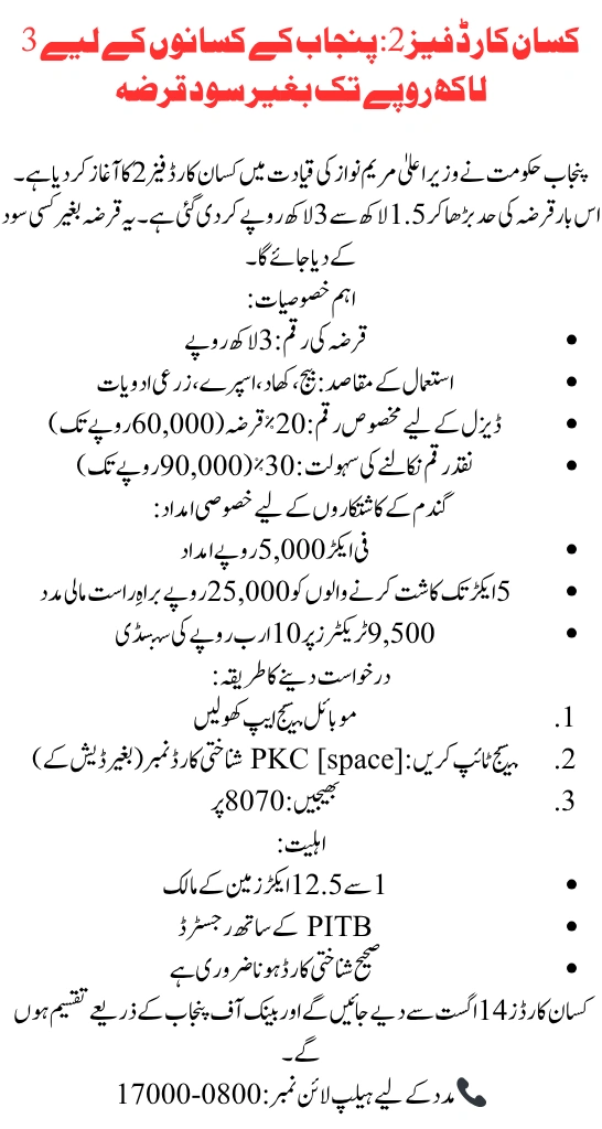 Kissan Card Phase 2 Punjab Farmers Get Rs 3 Lakh Interest-Free Loan