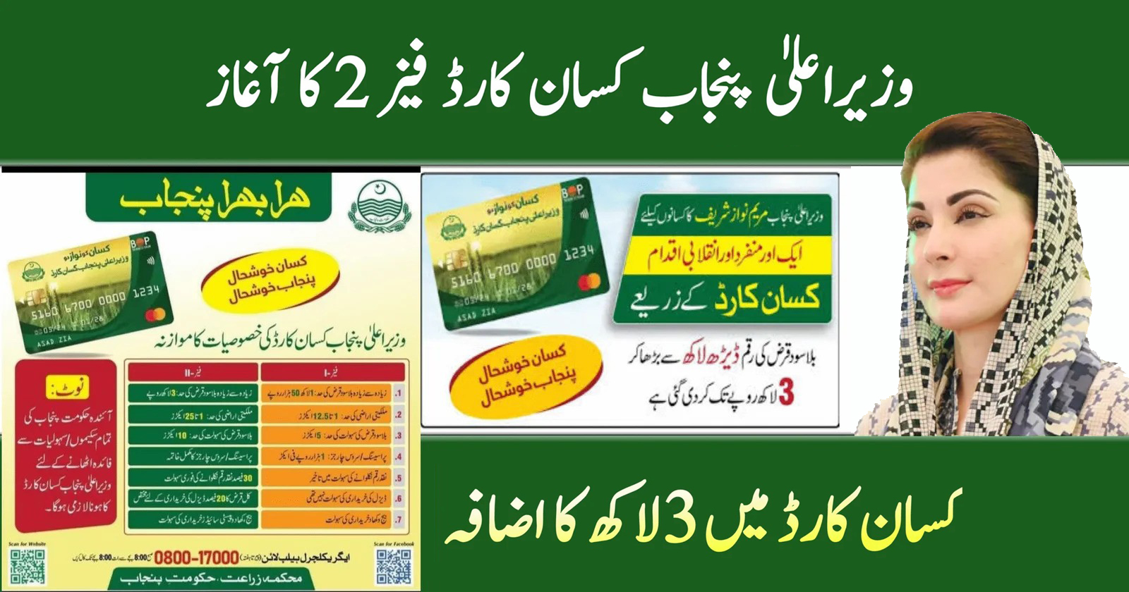 Kissan Card Phase 2