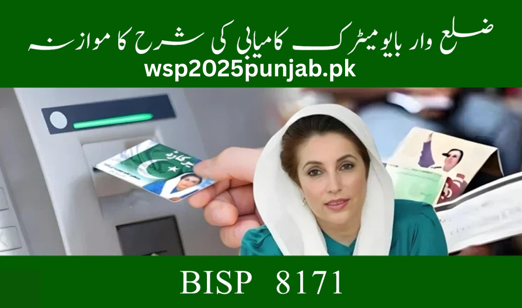 Biometric Success Rate in Different Districts – Full Comparison 2025