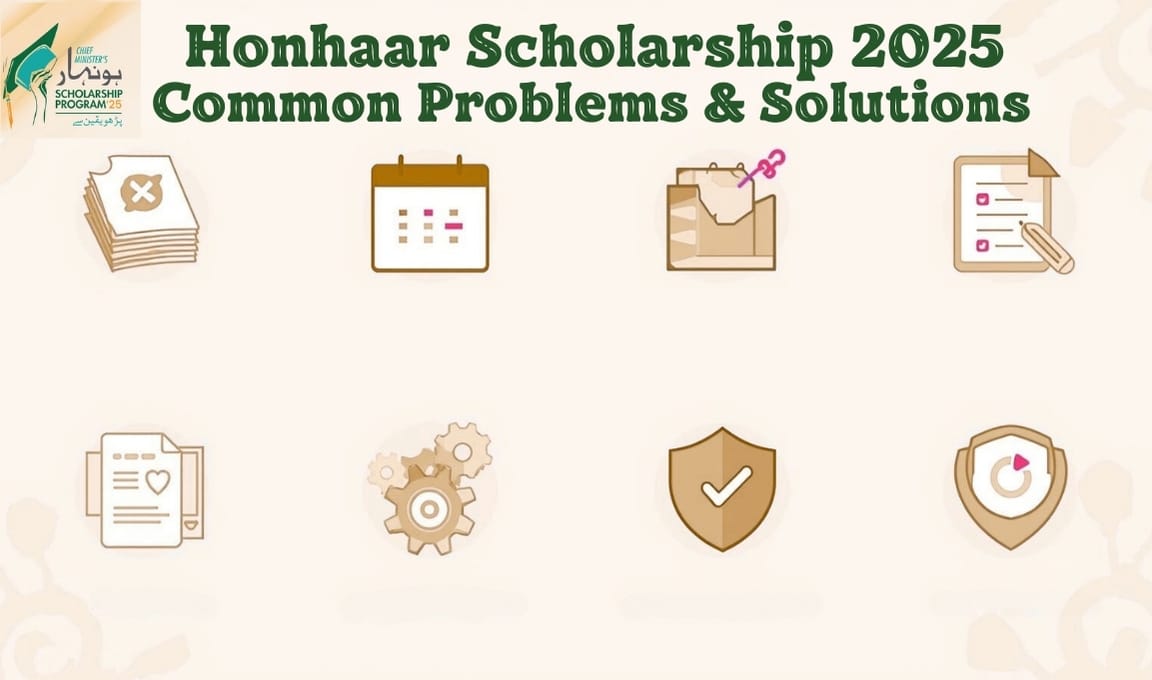 Common Problems & Solutions