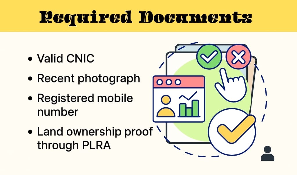 Documents Required